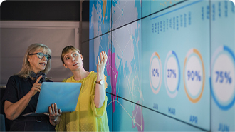 Identifying Appropriate Workplace Metrics IAWMSKv1